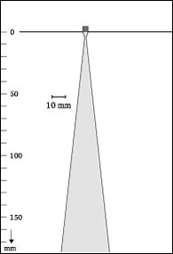 Beam shape
5-5